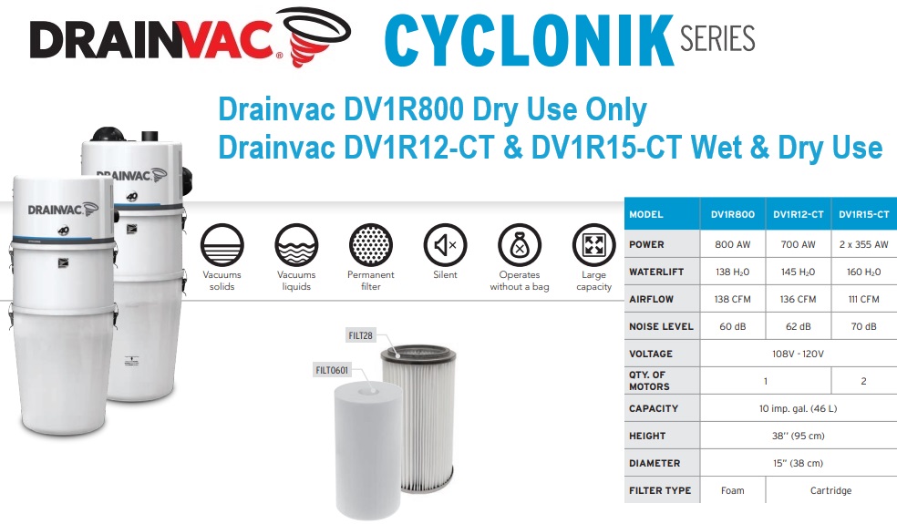 drainvac cyclonik central vacuum