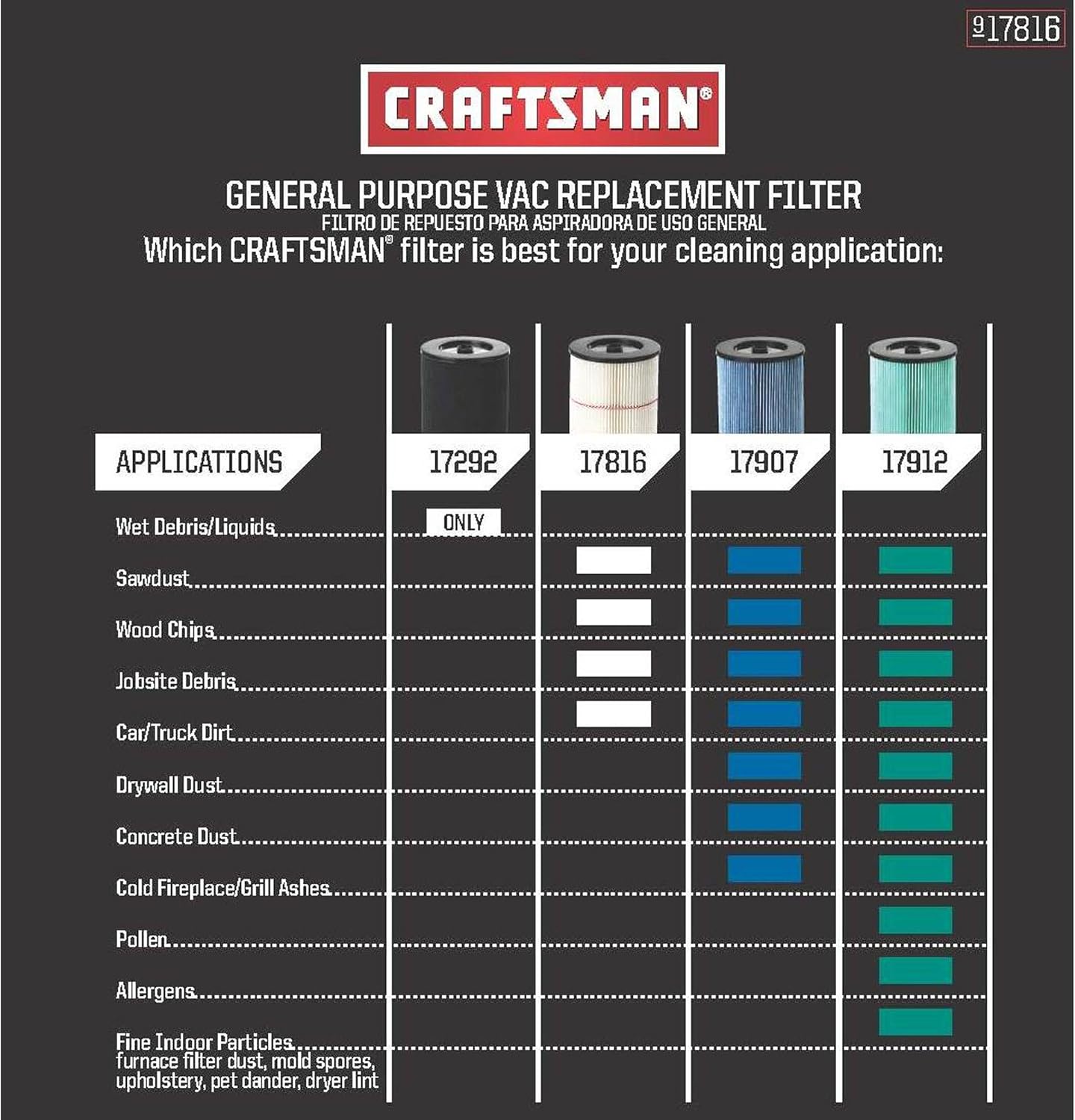 craftsman vacuum filter