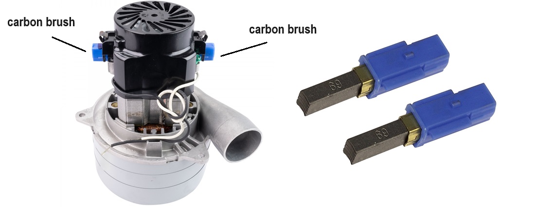 central vacuum motor carbon brushes